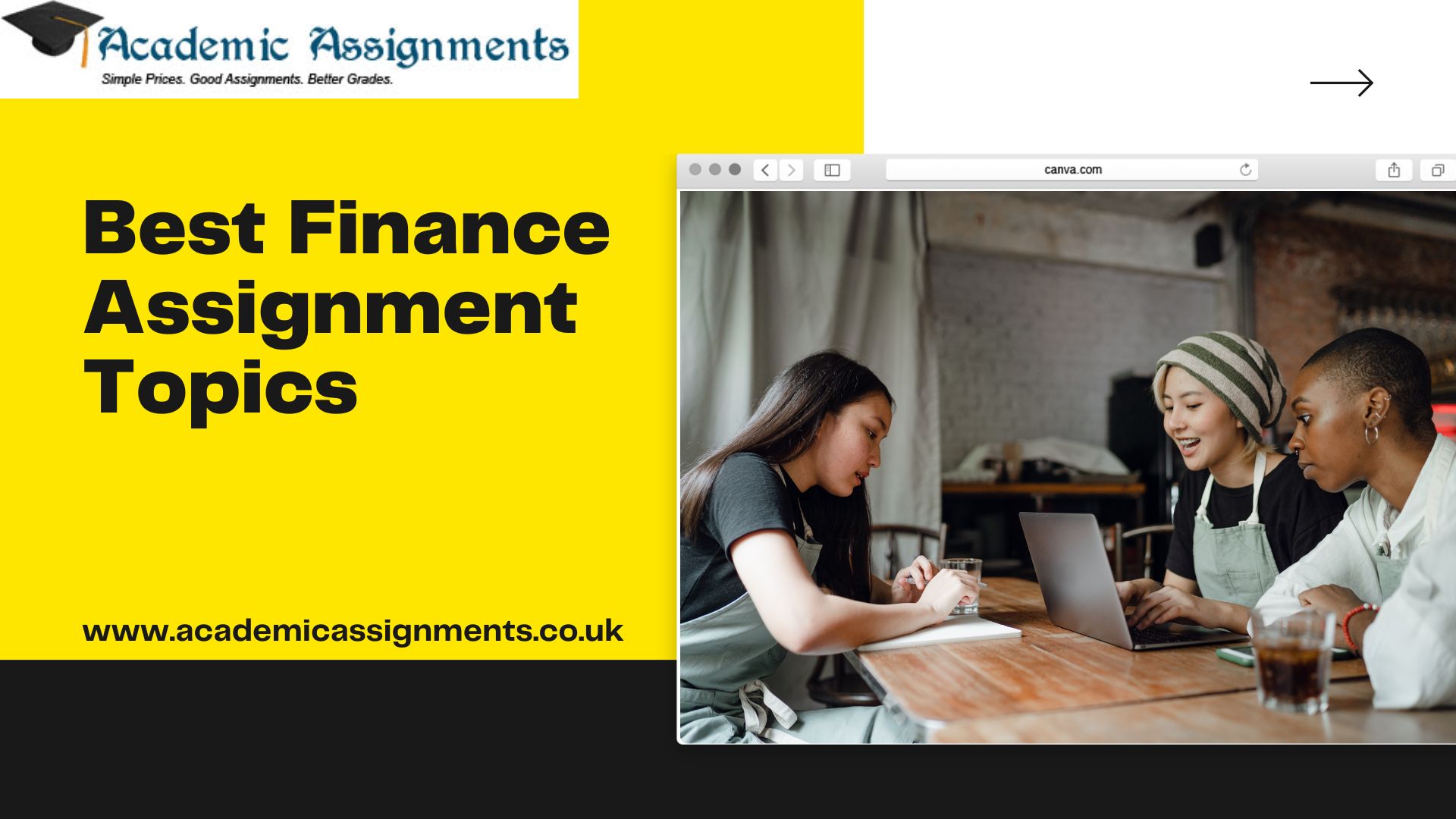 assignment topics for financial management