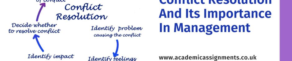 Conflict Resolution And Its Importance In Management